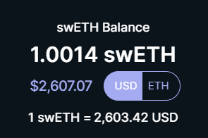 swell